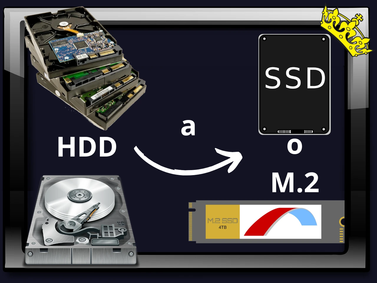 actualizacion de disco duro